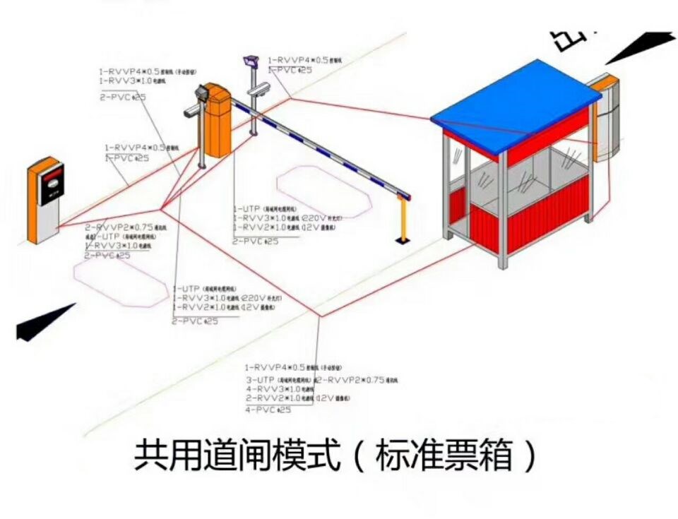 齐齐哈尔富拉尔基区单通道模式停车系统