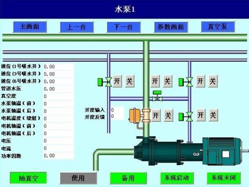 齐齐哈尔富拉尔基区水泵自动控制系统八号