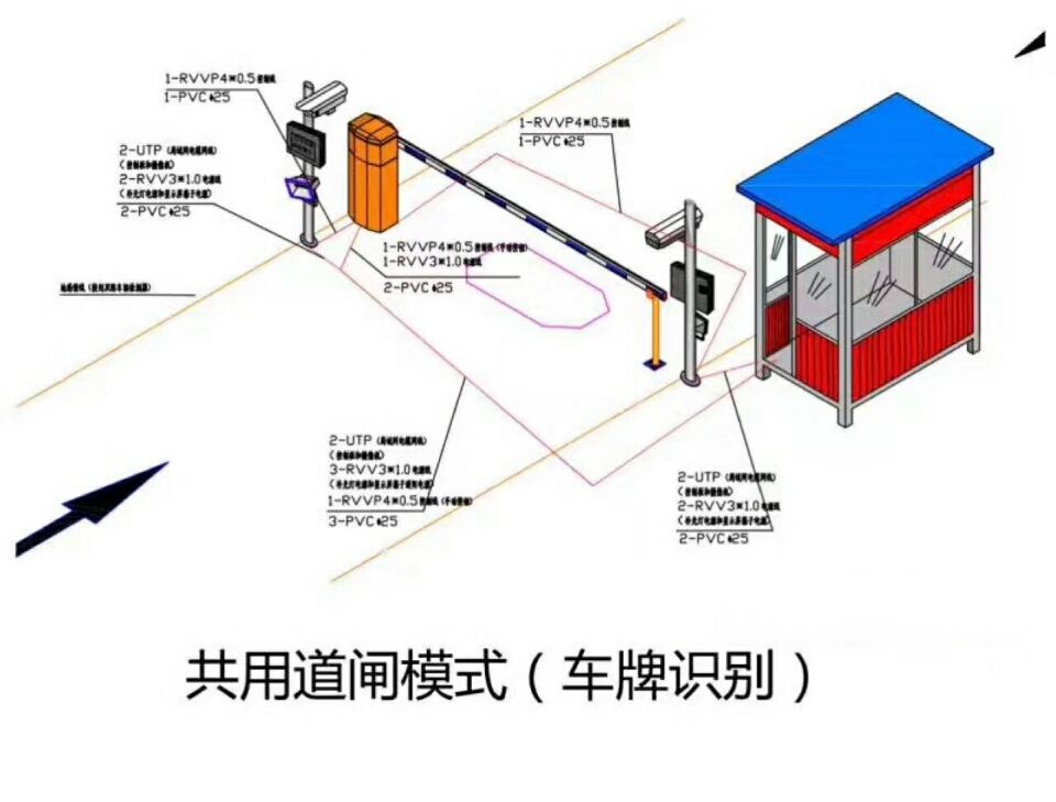 齐齐哈尔富拉尔基区单通道车牌识别系统施工